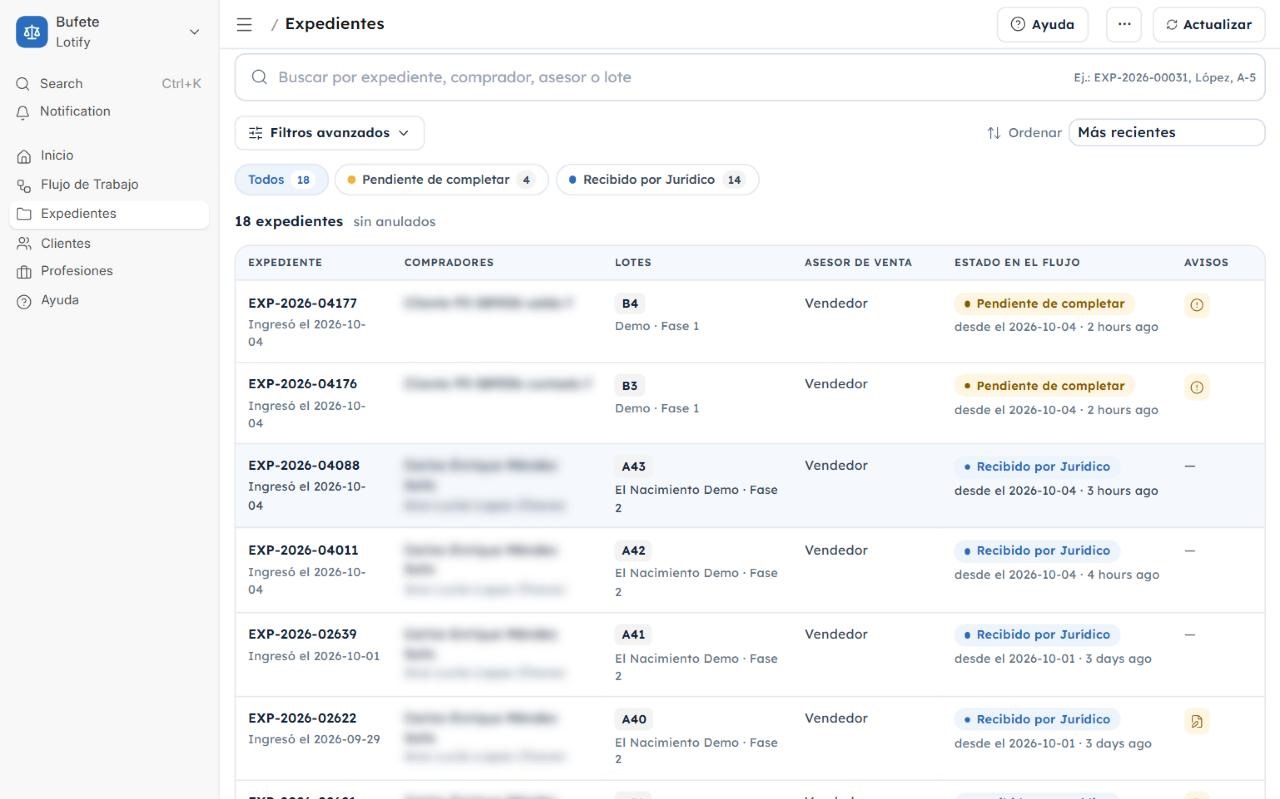 Pantalla de Expedientes de Lotify: lista de expedientes con su lote, asesor de venta, estado en el flujo jurídico y avisos.